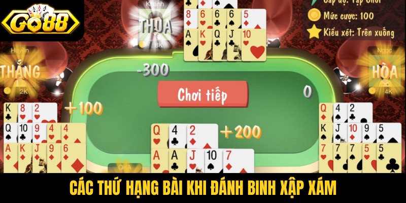 Các thứ hạng bài khi đánh binh xập xám