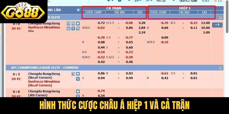 Hình thức cược châu Á hiệp 1 và cả trận