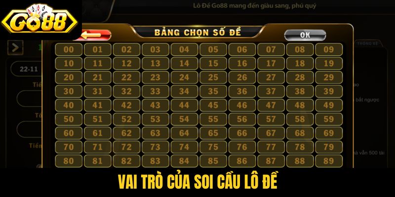 Vai trò của soi cầu lô đề